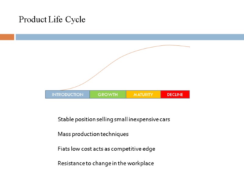 Product Life Cycle INTRODUCTION GROWTH MATURITY DECLINE Stable position selling small inexpensive cars 